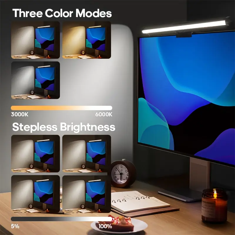 USB Powered LED Monitor Light  - Colour Changing Bulb recension och pris