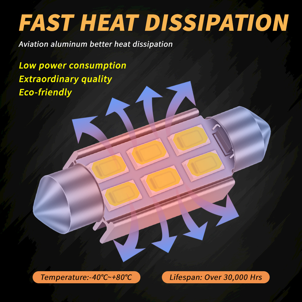 4Pcs C5W Led Car Festoon-31mm  - Colour Changing Bulb recension och pris